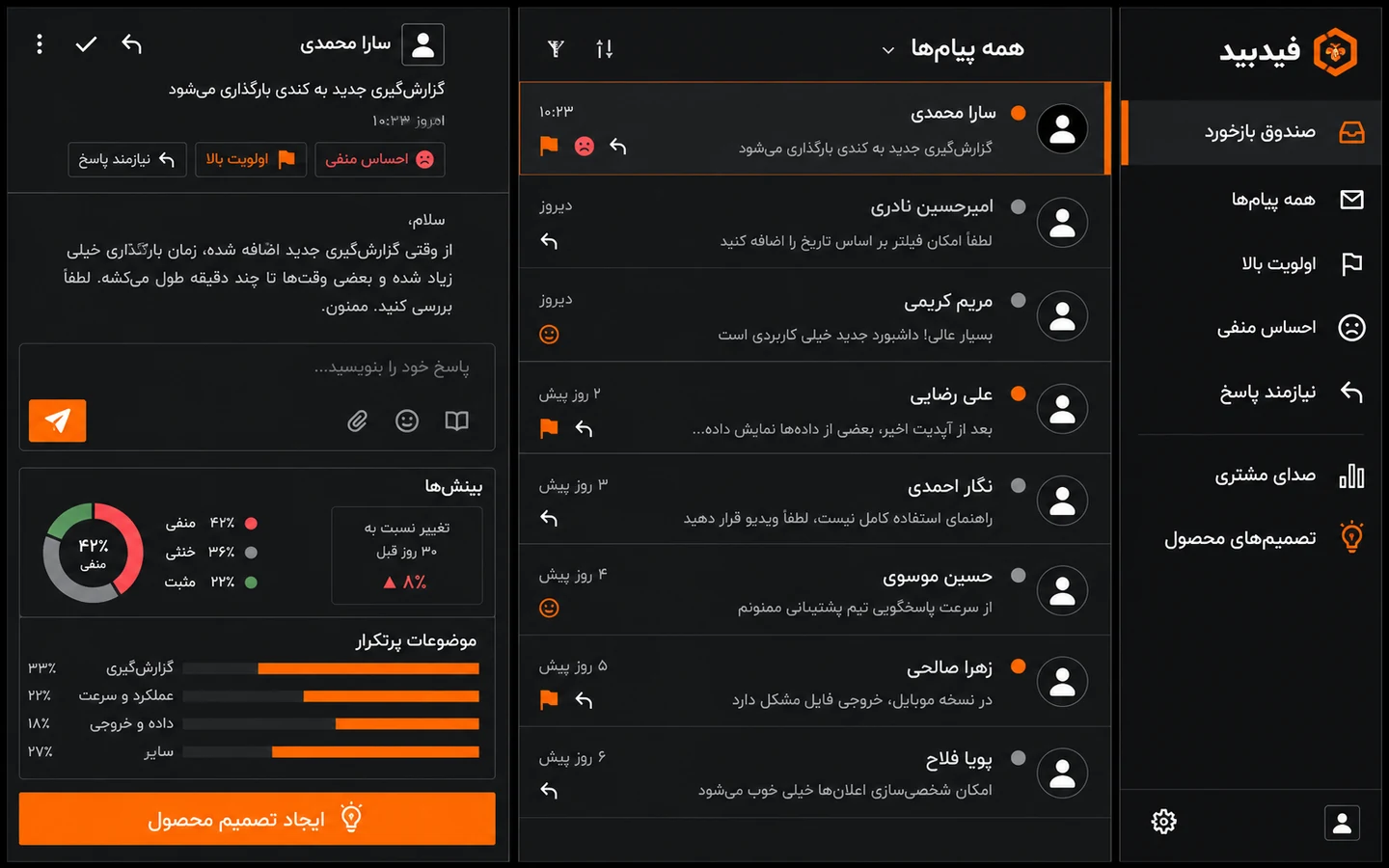 نمای محصول Feedbeed