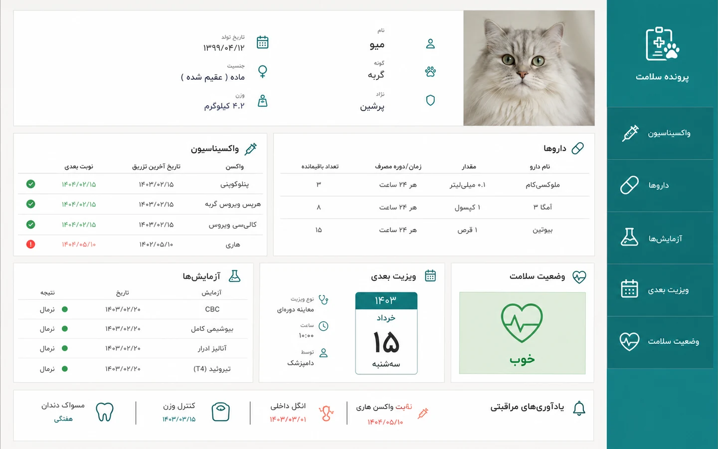 نمای محصول PetProfile