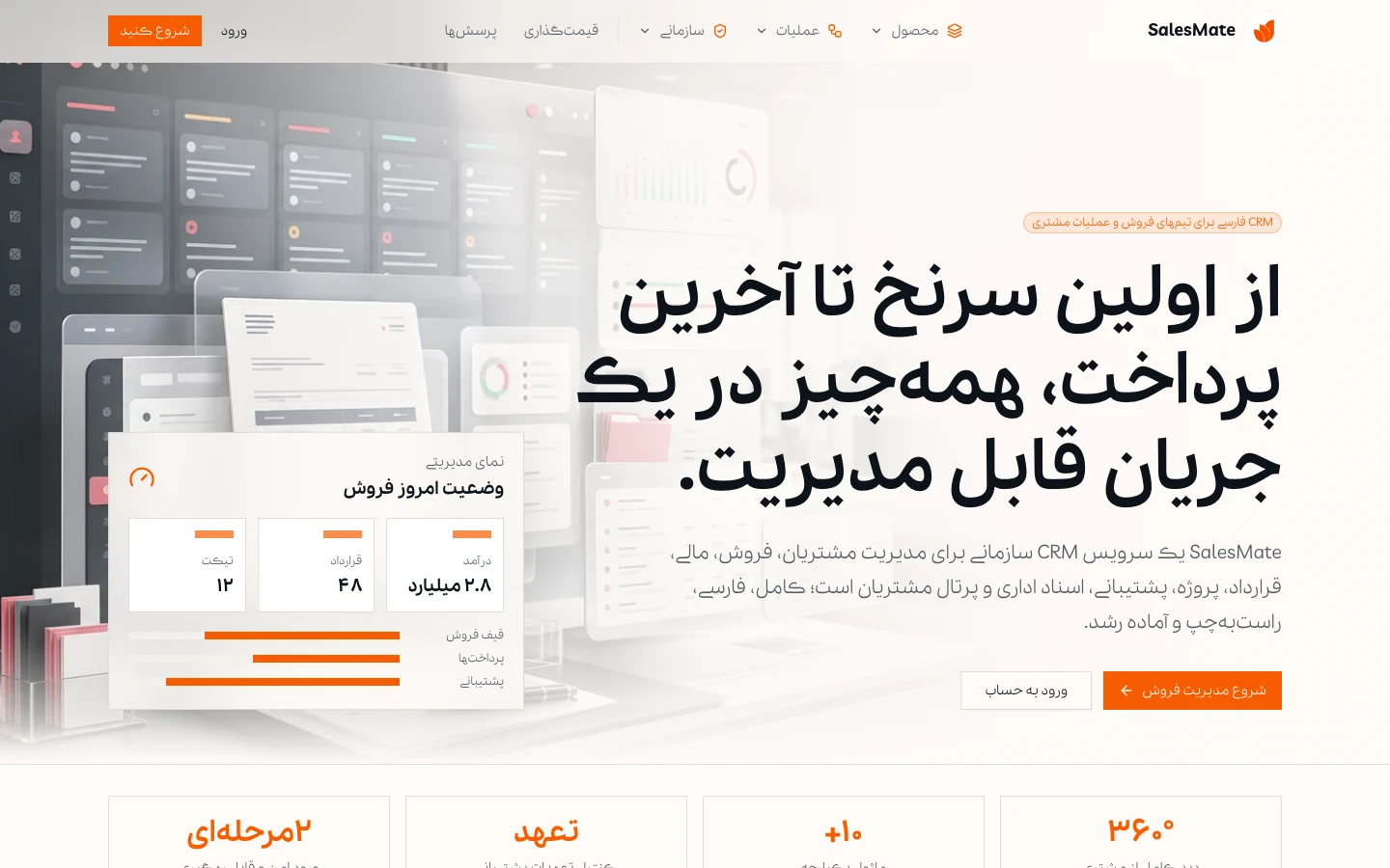 نمای محصول Salesmate