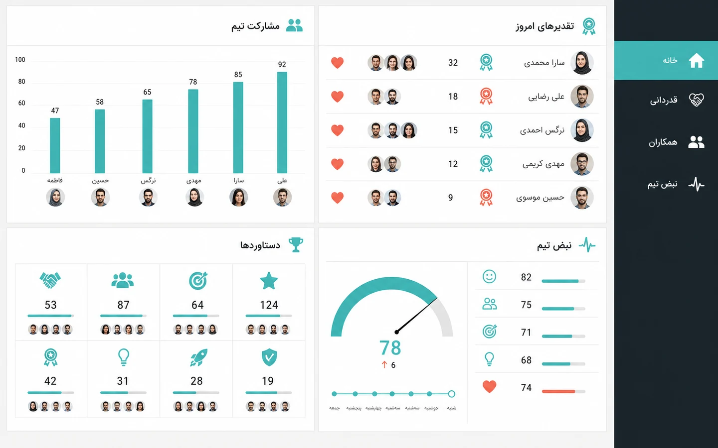 نمای محصول Teamie